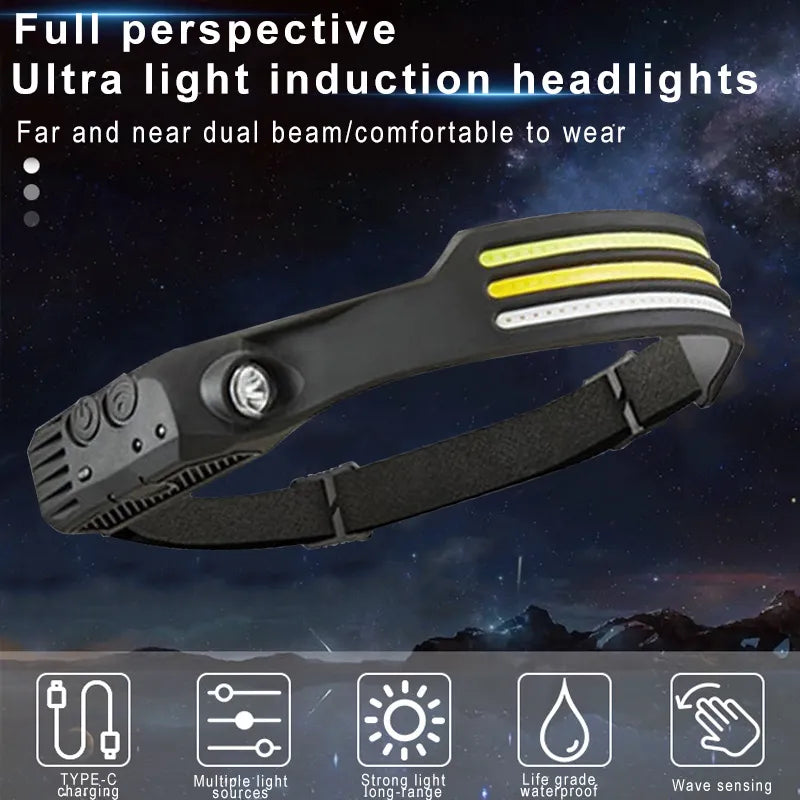 NightGuide™ Headlamp